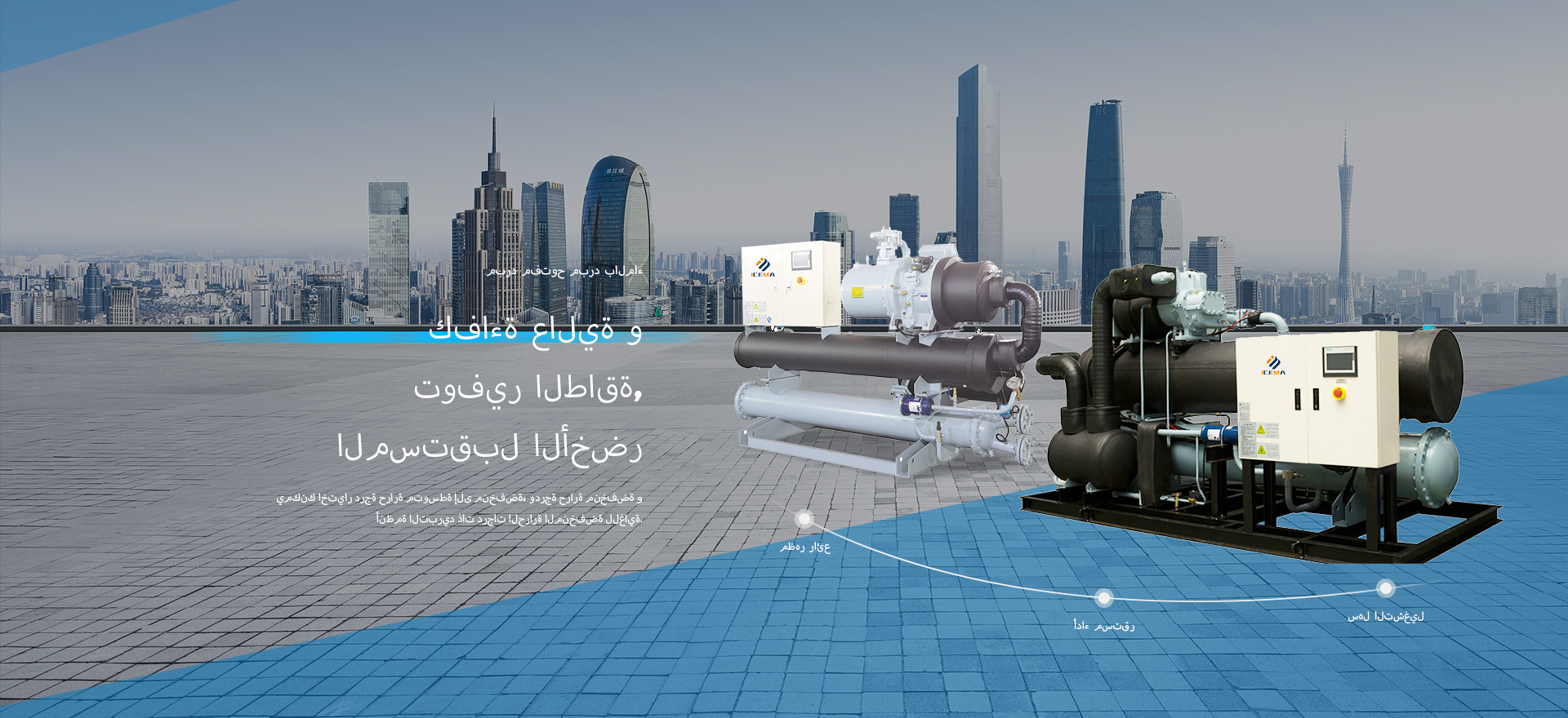 首页 لافتة